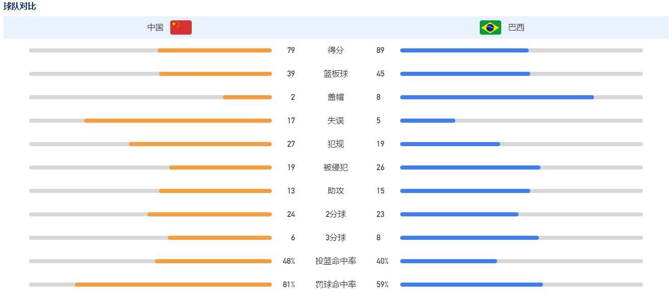 ”监制曹保平说真正打动他的是导演的真诚：“她有自己表达的方式，我的意义只是推动这部电影将她的想法呈现出来